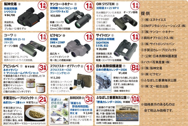 スタンプラリー豪華賞品